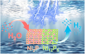 Graphical abstract: Microwave quasi-solid-constructed Ni2P–Ni12P5-supported Os with unique metal–support interaction for anion-exchange membrane seawater electrolysis
