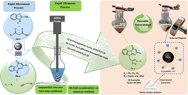 Graphical abstract: An Fe3O4@keratin nanocomposite doped with copper(ii): a reusable heterogeneous catalyst for the synthesis of novel 1,4-disubstituted 1,2,3-triazole-pyrimido-benzimidazoles in aqueous ethanolic solution under ultrasound cavitation