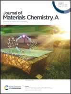 Graphical abstract: Inside front cover