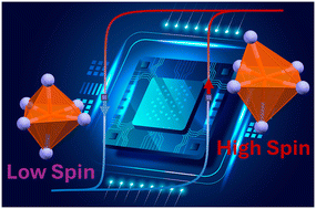 Graphical abstract: A beginner's guide to spin crossover