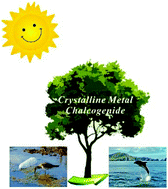 Graphical abstract: Recent progress in crystalline metal chalcogenides as efficient photocatalysts for organic pollutant degradation