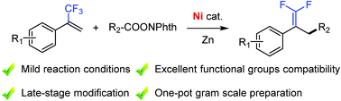 Graphical abstract: Nickel-catalyzed allylic defluorinative alkylation of trifluoromethyl alkenes with reductive decarboxylation of redox-active esters