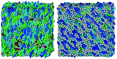 Graphical abstract: A coarse-grained model of ionic liquid crystals: the effect of stoichiometry on the stability of the ionic nematic phase