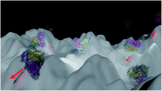 Graphical abstract: High-resolution mining of the SARS-CoV-2 main protease conformational space: supercomputer-driven unsupervised adaptive sampling