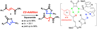 Graphical abstract: Highly diastereo- and enantioselective C2 addition of 5H-oxazol-4-ones to γ-keto-α,β-unsaturated esters