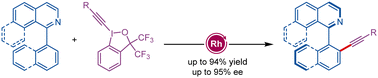 Graphical abstract: Rh(iii)-catalyzed atroposelective C–H alkynylation of 1-aryl isoquinolines with hypervalent iodine–alkyne reagents