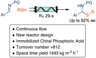 Graphical abstract: A robust heterogeneous chiral phosphoric acid enables multi decagram scale production of optically active N,S-ketals