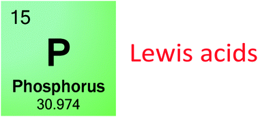 Graphical abstract: Phosphorus Lewis acids: emerging reactivity and applications in catalysis