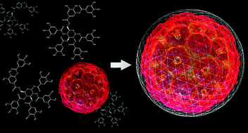 Graphical abstract: Catching a virus in a molecular net