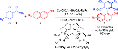 Graphical abstract: Chiral cobalt(ii) complex catalyzed Friedel–Crafts aromatization for the synthesis of axially chiral biaryldiols