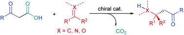 Graphical abstract: β-Keto acids in asymmetric metal catalysis and organocatalysis