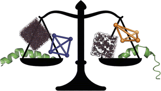 Graphical abstract: When can we trust structural models derived from pair distribution function measurements?