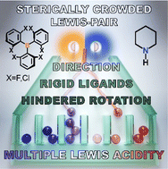 Graphical abstract: Illuminating the multiple Lewis acidity of triaryl-boranes via atropisomeric dative adducts