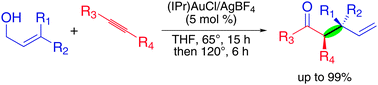 Graphical abstract: The tandem intermolecular hydroalkoxylation/claisen rearrangement