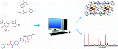 Graphical abstract: Can computed crystal energy landscapes help understand pharmaceutical solids?