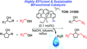 Graphical abstract: Bifunctional Ru(ii) complex catalysed carbon–carbon bond formation: an eco-friendly hydrogen borrowing strategy