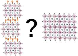 Graphical abstract: The merit of perovskite's dimensionality; can this replace the 3D halide perovskite?