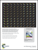 Graphical abstract: Back cover