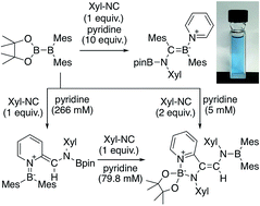 Graphical abstract: Reactivity of highly Lewis acidic diborane(4) towards pyridine and isocyanide: formation of boraalkene–pyridine complex and ortho-functionalized pyridine derivatives