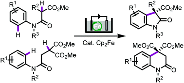 Graphical abstract: Electrochemical dehydrogenative cyclization of 1,3-dicarbonyl compounds