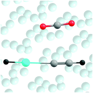 Graphical abstract: The HKrCCH⋯CO2 complex: an ab initio and matrix-isolation study