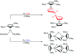 Graphical abstract: Monomeric Fe(iii) half-sandwich complexes [Cp′FeX2] – synthesis, properties and electronic structure