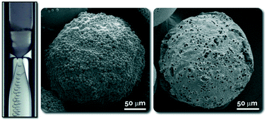 Graphical abstract: Continuous synthesis of elastomeric macroporous microbeads