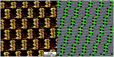 Graphical abstract: Halogenated building blocks for 2D crystal engineering on solid surfaces: lessons from hydrogen bonding