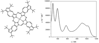 Graphical abstract: Azulenocyanines immobilized on graphene; on the way to panchromatic absorption and efficient DSSC blocking layers