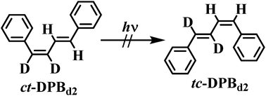 Graphical abstract: The photoisomerization of cis,trans-1,2-dideuterio-1,4-diphenyl-1,3-butadiene in solution. No bicycle-pedal