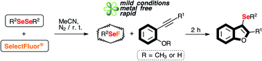 Graphical abstract: Synthesis of 3-selanylbenzo[b]furans promoted by SelectFluor®