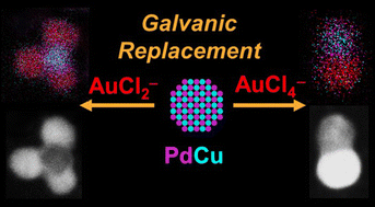 Graphical abstract: Reaction stoichiometry directs the architecture of trimetallic nanostructures produced via galvanic replacement