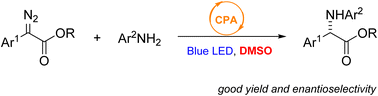 Graphical abstract: Visible-light-induced organocatalytic enantioselective N–H insertion of α-diazoesters enabled by indirect free carbene capture