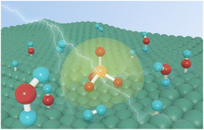 Graphical abstract: Promoting water formation in sulphate-functionalized Ru for efficient hydrogen oxidation reaction under alkaline electrolytes