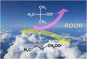 Graphical abstract: Trends in organic peroxide (ROOR) formation in the reactions of C1–C4 alkyl peroxy radicals (RO2) in gas