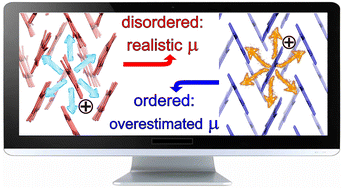 Graphical abstract: Effect of thermal disorder on the electronic structure and the charge mobility of acenes