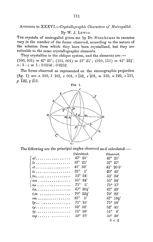 Appendix to XXXVI.—Crystallographic characters of mairogallol