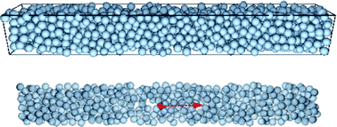 Graphical abstract: Schematic models for active nonlinear microrheology