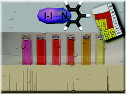 Graphical abstract: Halogen bonding in solution