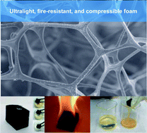 Graphical abstract: Multifunctional foams derived from poly(melamine formaldehyde) as recyclable oil absorbents