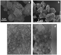 Graphical abstract: Influence of hierarchization on electron transfers in structured MFI-type zeolites