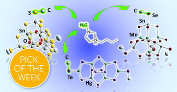 Graphical abstract: Ionic liquid cations as methylation agent for extremely weak chalcogenido metalate nucleophiles