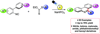 Graphical abstract: Photocatalytic xanthate-based radical addition/cyclization reaction sequence toward 2-biphenyl isocyanides: synthesis of 6-alkylated phenanthridines