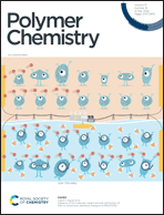 Graphical abstract: Front cover