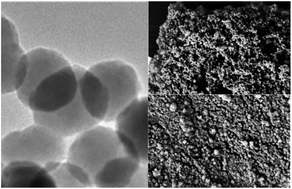 Graphical abstract: Salicylic acid doped silica nanoparticles as a fluorescent nanosensor for the detection of Fe3+ in aqueous solution