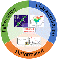 Graphical abstract: Fully printed memristors made with MoS2 and graphene water-based inks