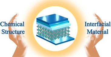 Graphical abstract: A review on conventional perovskite solar cells with organic dopant-free hole-transport materials: roles of chemical structures and interfacial materials in efficient devices