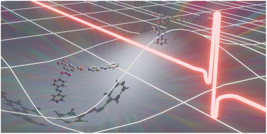 Graphical abstract: Fundamentally intertwined: anharmonic intermolecular interactions dictate both thermal expansion and terahertz lattice dynamics in molecular crystals