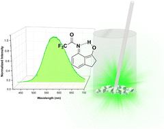 Graphical abstract: The indanone N–H type excited-state intramolecular proton transfer (ESIPT); the observation of a mechanically induced ESIPT reaction
