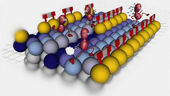 Graphical abstract: The decisive role of Au in CO diffusion on Pt surfaces: a DFT study